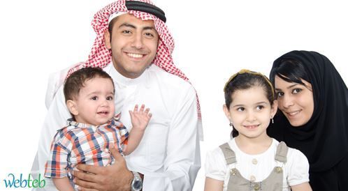ما هي عاداتك في رمضان؟ اكتشف شخصيتك في الاختبار التالي