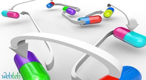 منتجات البدائل الحيوية biosimilar غير متطابقة بيولوجيا منتجات البدائل الحيوية biosimilar غير متطابقة بيولوجيا