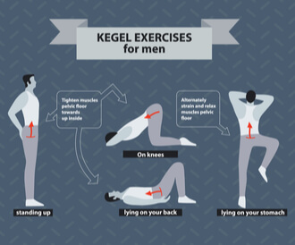 خطوات تمارين كيجل