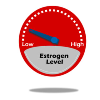 انخفاض الخصوبة انخفاض الخصوبة