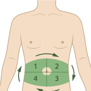 تدوير أماكن الحقن