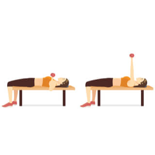 2. تمرين الضغط على مقعد الدمبل