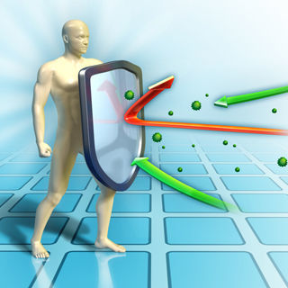 مقاومة الالتهابات