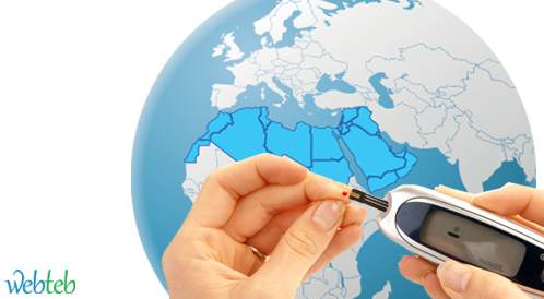 في اليوم العالمي للسكري: أرقام مخيفة عربياً وخطر محدق!
