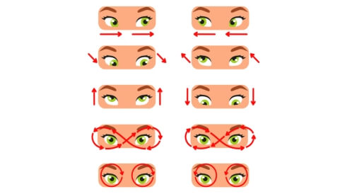 تمارين إجهاد العين