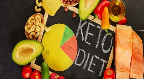دور حمية الكيتو في تقليل نوبات الصرع: دراسة حديثة تساعد على فهم السبب!