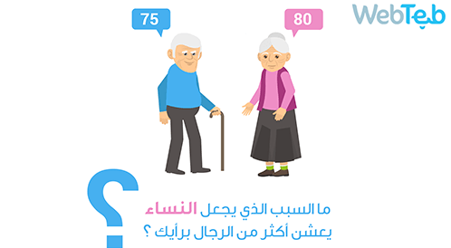 ما هو العمر المتوقع للرجل وللمرأة؟