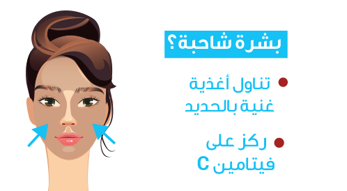 ماذا يقول وجهك عن صحتك؟