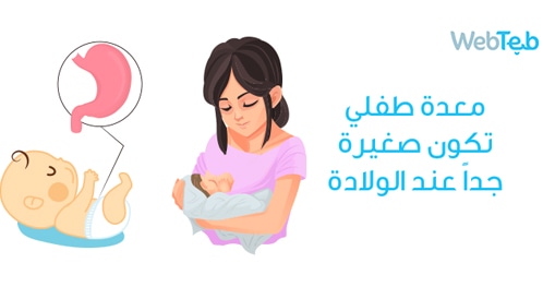 بالفيديو: معدة الأطفال عند الولادة