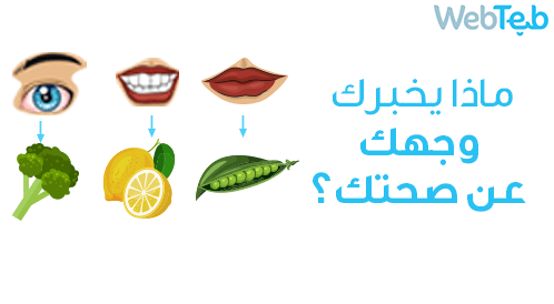 ماذا يخبرك وجهك عن صحتك؟