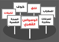 الوسواس القهرى يالتفصيل %D8%A7%D9%84%D9%88%D8%B3%D9%88%D8%A7%D8%B3-%D8%A7%D9%84%D9%82%D9%87%D8%B1%D9%8A