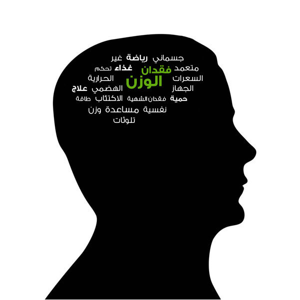 مرض الهربس التناسلي