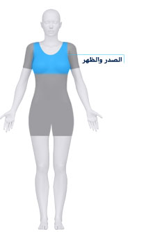 اختبار تشتت الانتباه