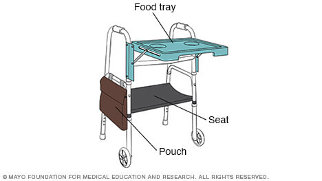 ملحقات المشاية الطبية