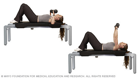 تمرين ضغط الصدر