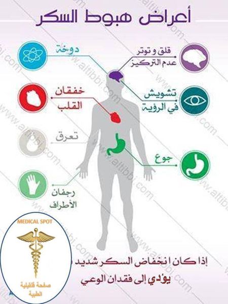فتيحة امغار